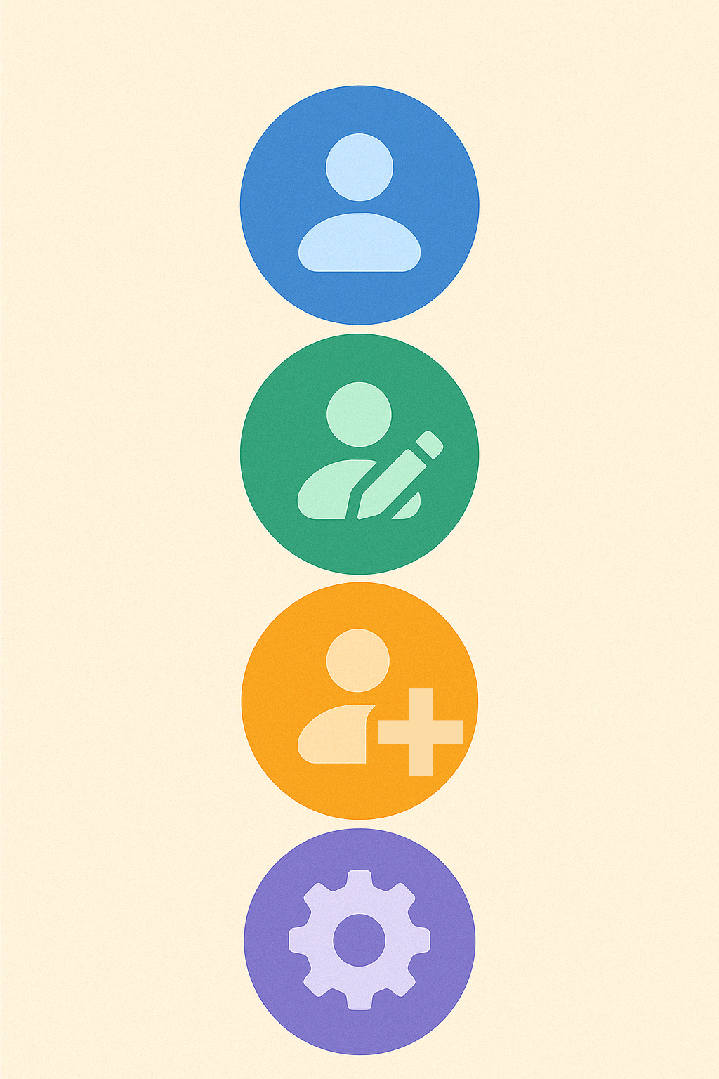  Nieuwe Rollen en Rechten