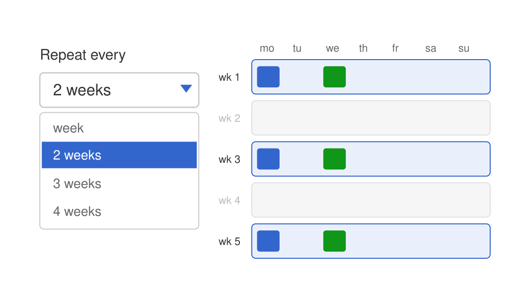 Recurring shifts: repeat every week or every 2, 3 or 4 weeks
